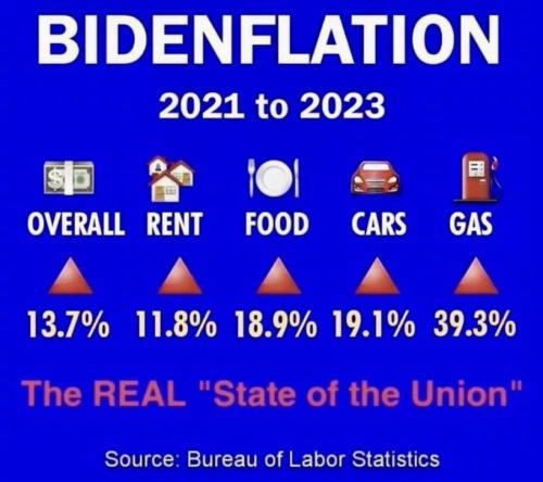 M Bidenflation