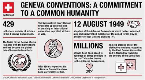 geneva convention