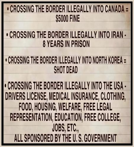 BORDER CROSSINGS