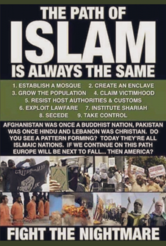 RO path of Islam