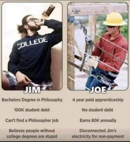 COLLEGE CRAP