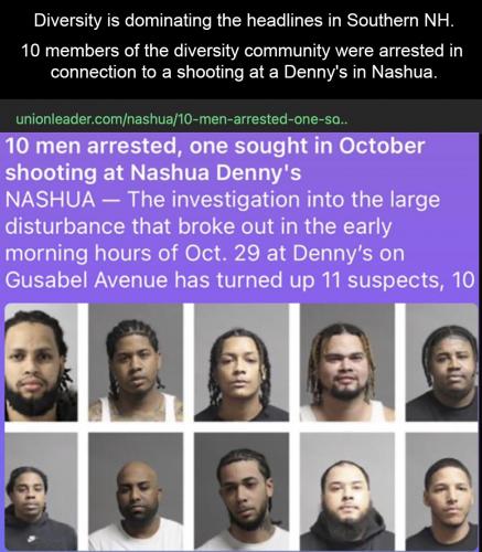 10 diversity