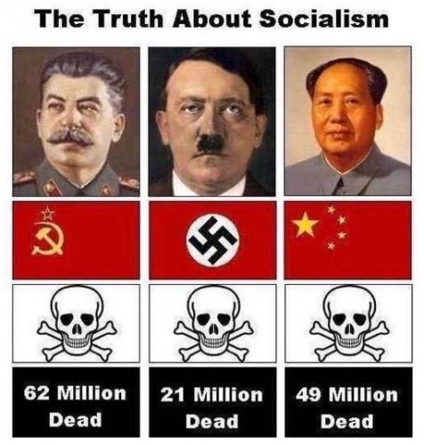Socialism