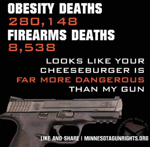 X obesity deaths