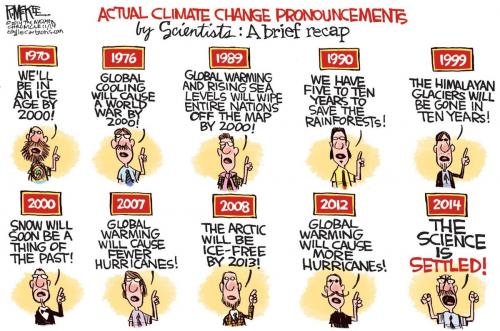 BriefRecapClimateChangeLies