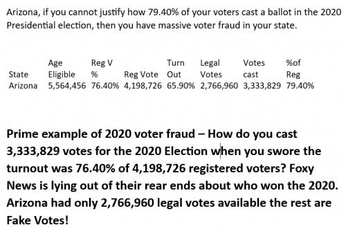 Arizona -rep 1-13-24