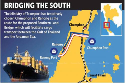 Thailand-mulls-southern-land-bridge-project-Route-would-bypass-Malacca-Strait-traffic