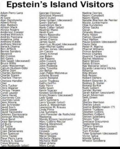 Epstein Island Visitors Extended List