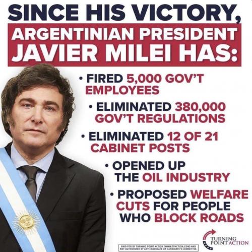 Milei Argentina 53