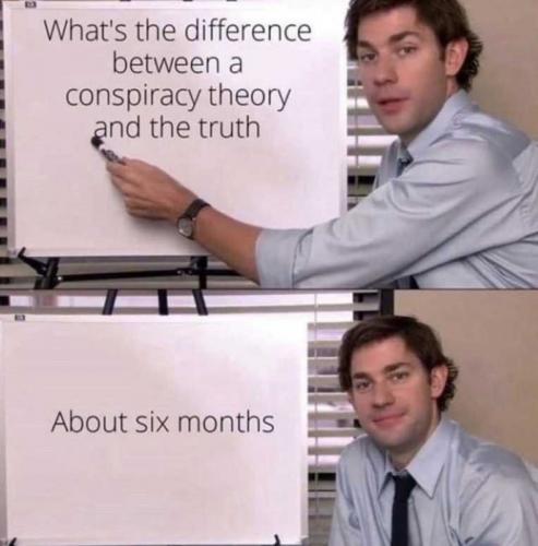 USA difference