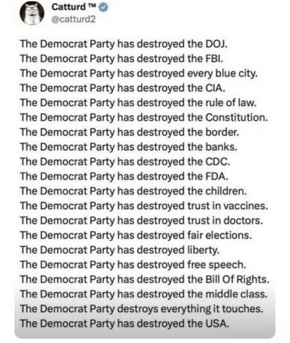 RO Catturd Democrat Party