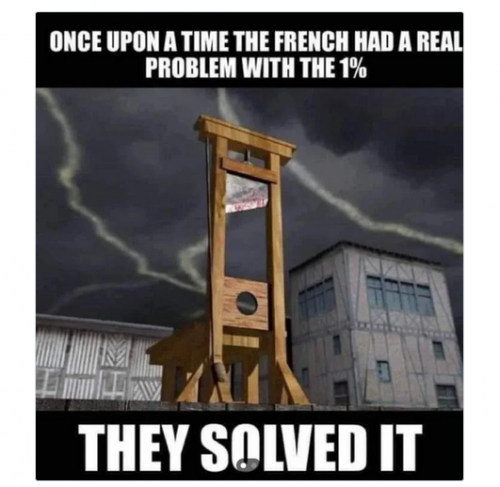 The correct way of solving a problem ...