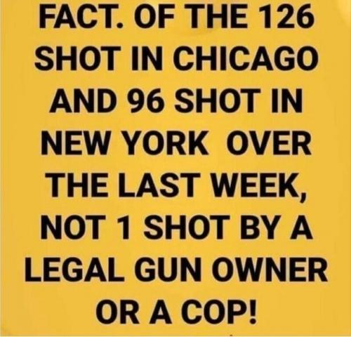 Fact