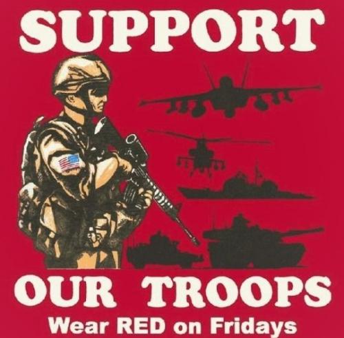 Support