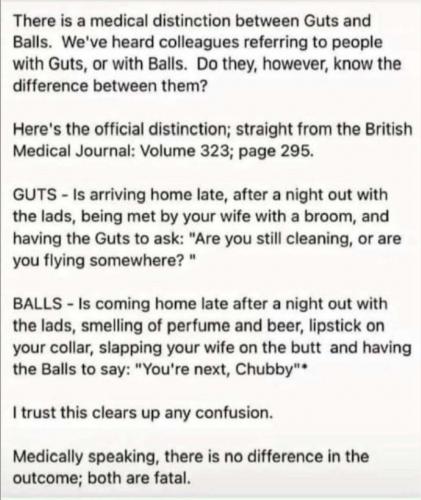 guts vs balls