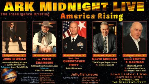 Show Banner