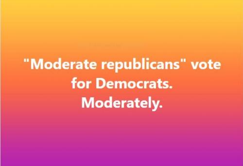 moderTLY