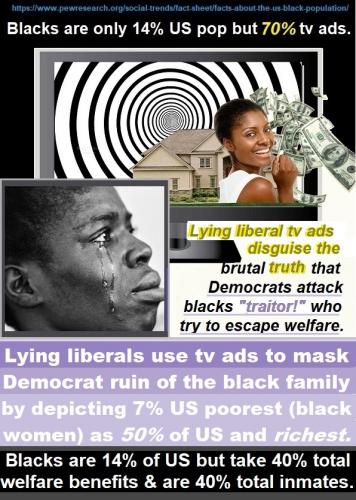 LYING TV ADS