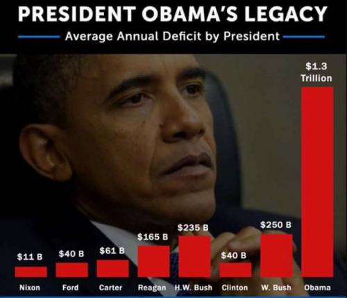 obama debt2