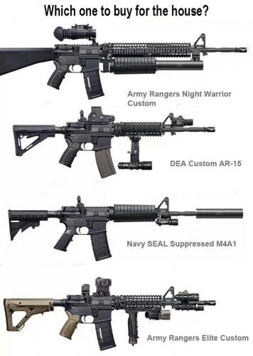 X gun lovers