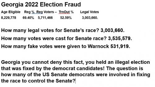 Sate Voterfraud Georgia 2022 Sen Race