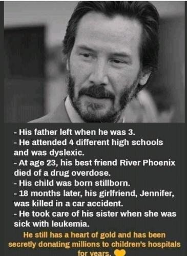 Keanu Reeves