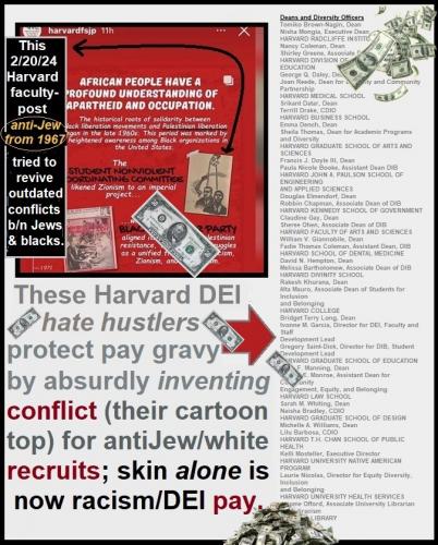 HARVARD'S $$ FOR HATE