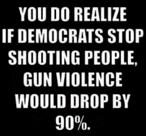 RO gun violence