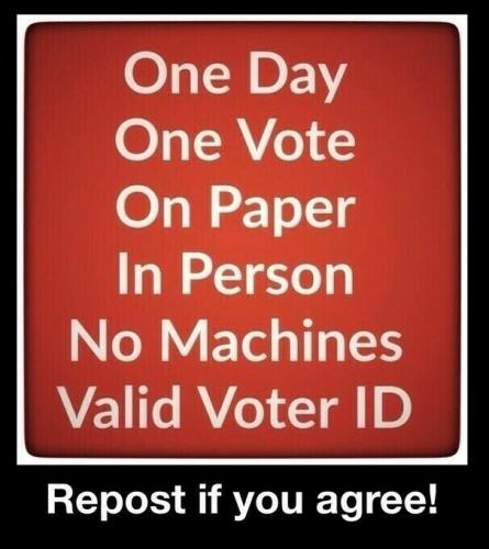 voting
