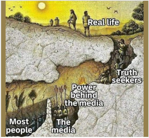 what type of person are you