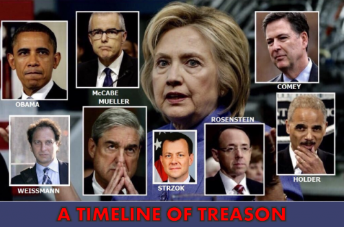 TimelineOfTreason