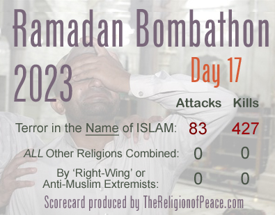 Ramadan Bombathon EASTER 2023