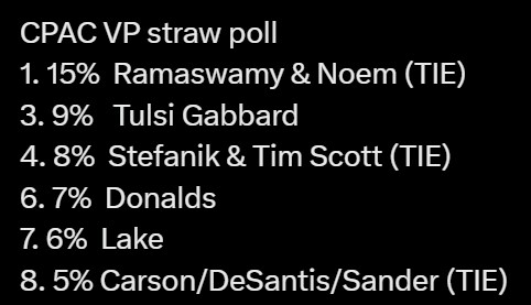 0poll