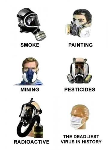 X masks
