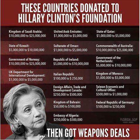 clinton foundation saudi money