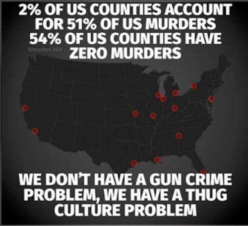 2 have 51%