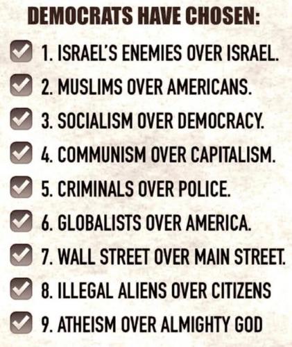 Democrats