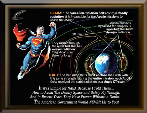 Superman ~Van Allen Radiation Belts~