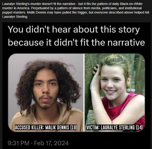 RO doesn't fit the narrative