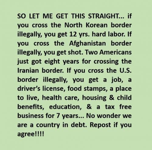 USA cross border
