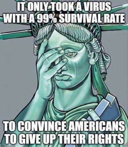 Lost rights