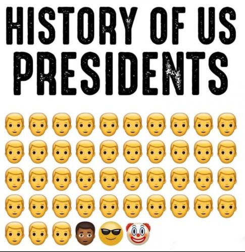 X history of presidents