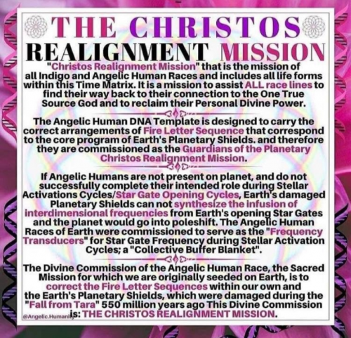 Christos_alignment