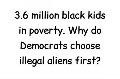 USA poverty