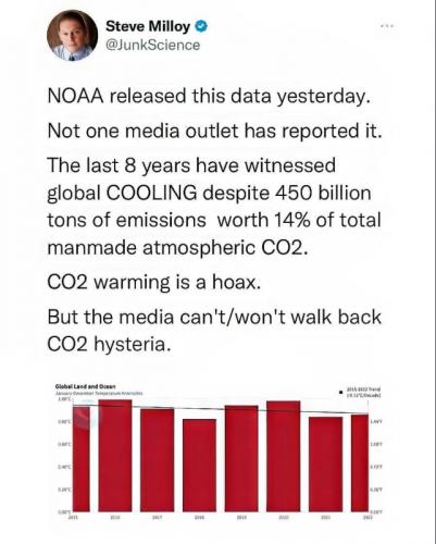 USA climate change