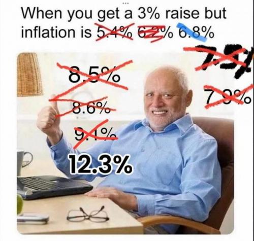 3%