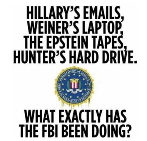 what has fbi