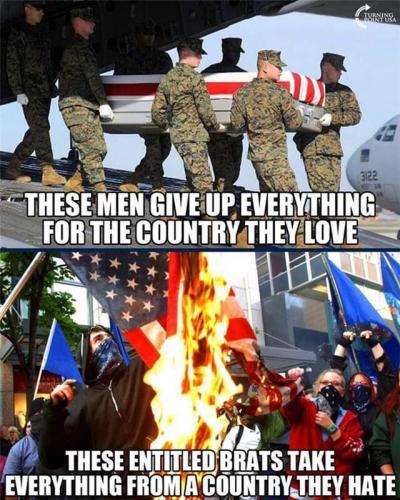 Giving vs Taking