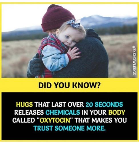 Did You Know -- Hugs over 20 sec releases Oxytocin for Trust