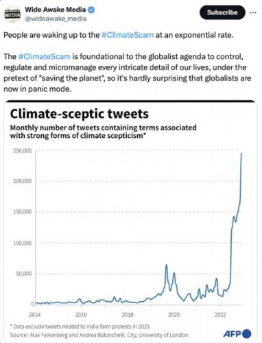 climate scam